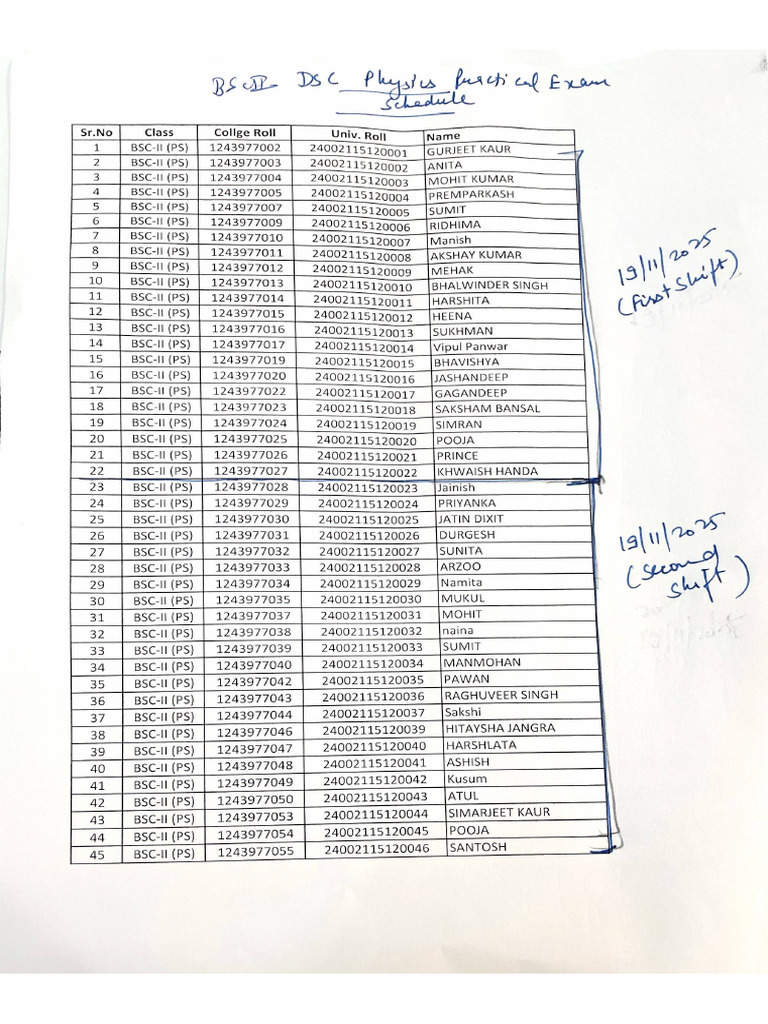 DSC Physics Practical Schedule | PDF