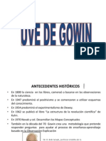 Diagramas V de Gowin