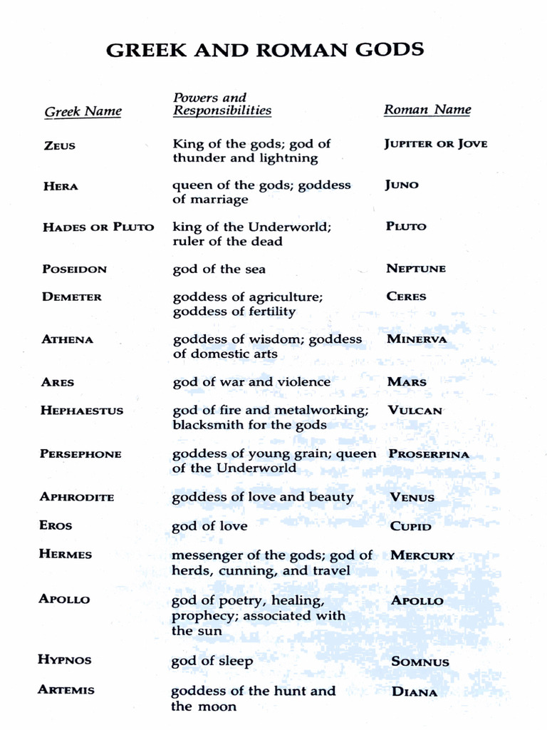 The Gift of Athena PDF