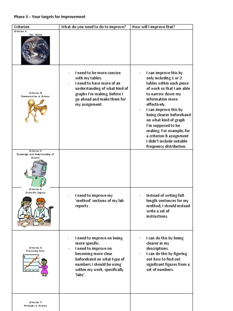 Science Goals PDF