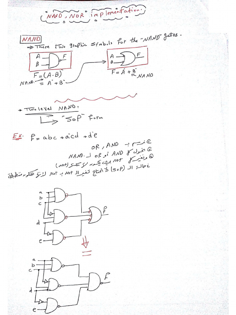 Logic Gates (NAND-NOR) | PDF