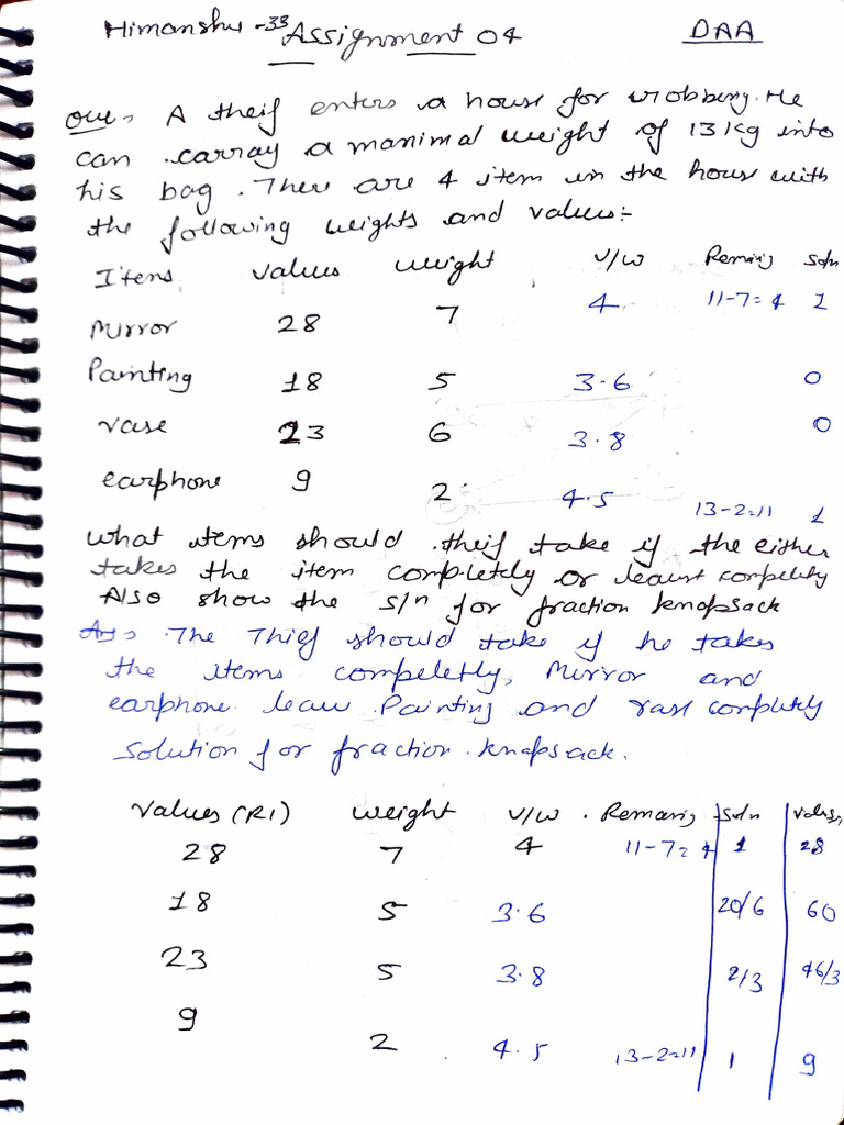 Daa Assignment Unit 04 (4) | PDF