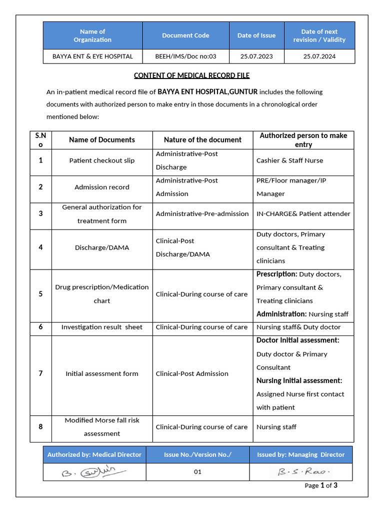 Medical Record File Contents Guide | PDF | Medical Record | Surgery