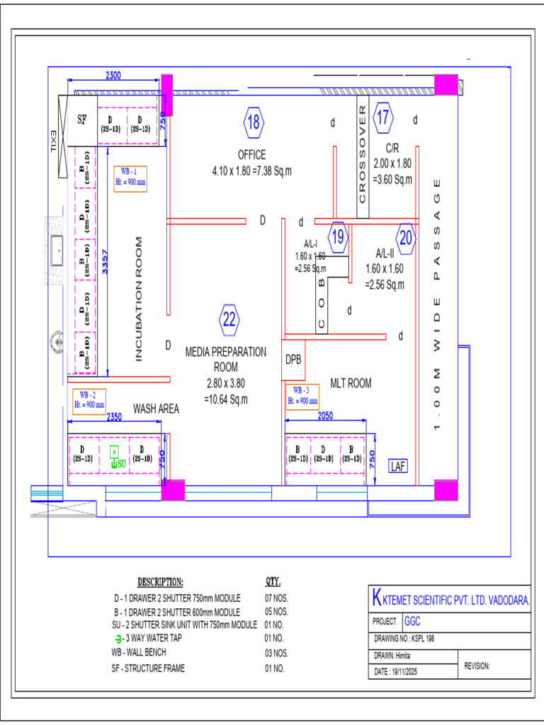 GGC - KSPL 198 | PDF
