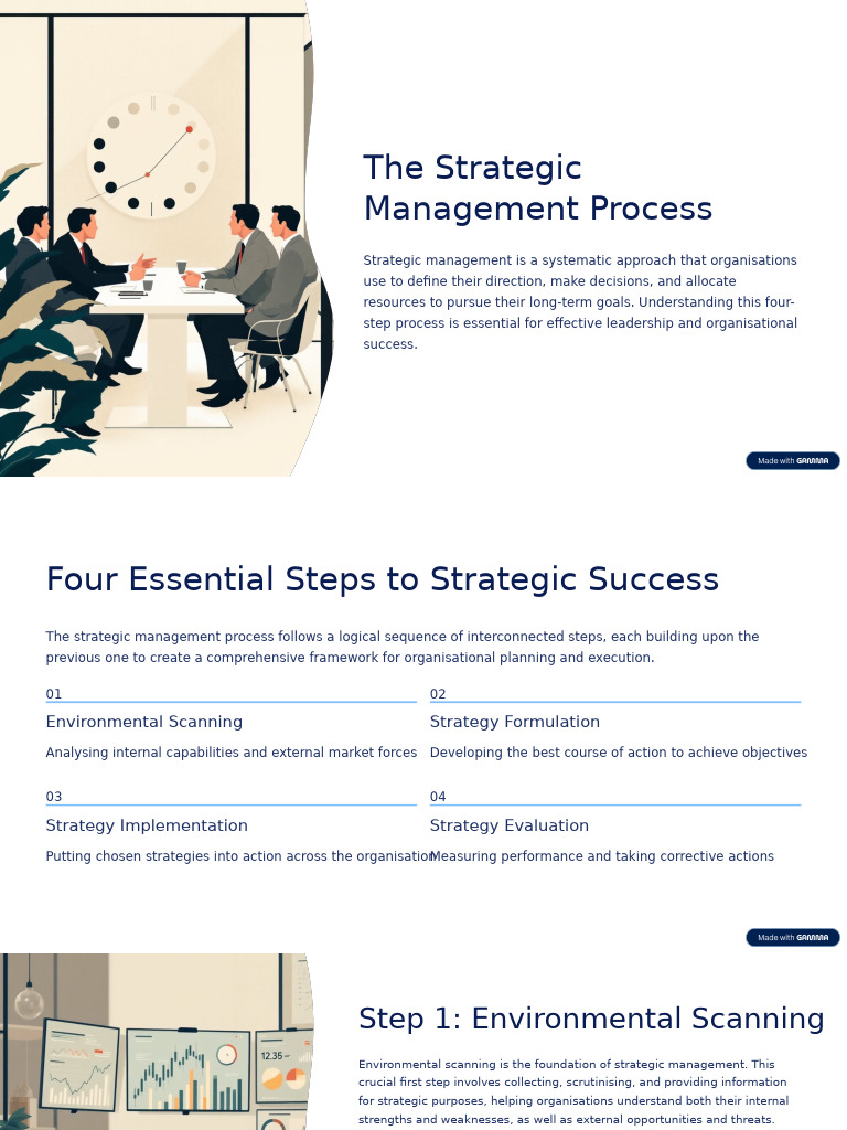 Four Steps of Strategic Management | PDF | Strategic Management | Cognition