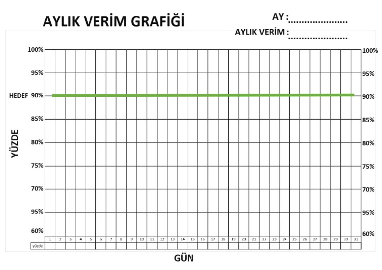 Verim GRF PDF | PDF