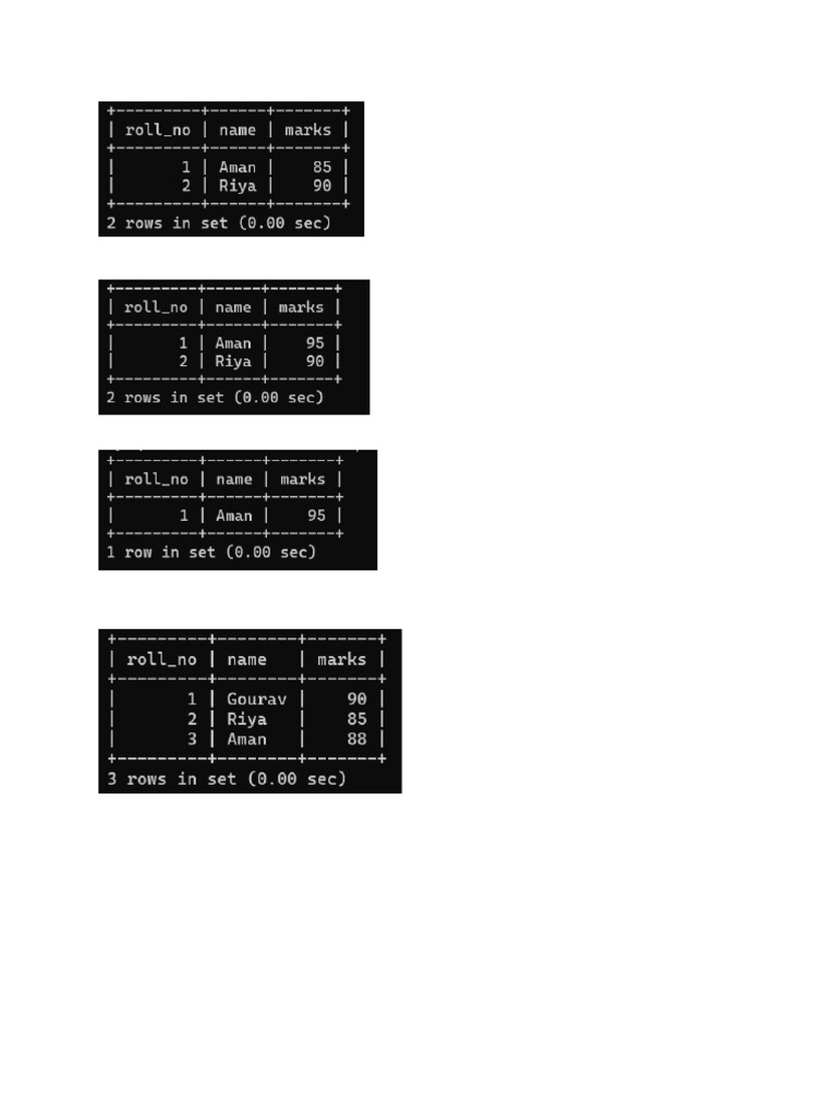 Trigger Procedure | PDF