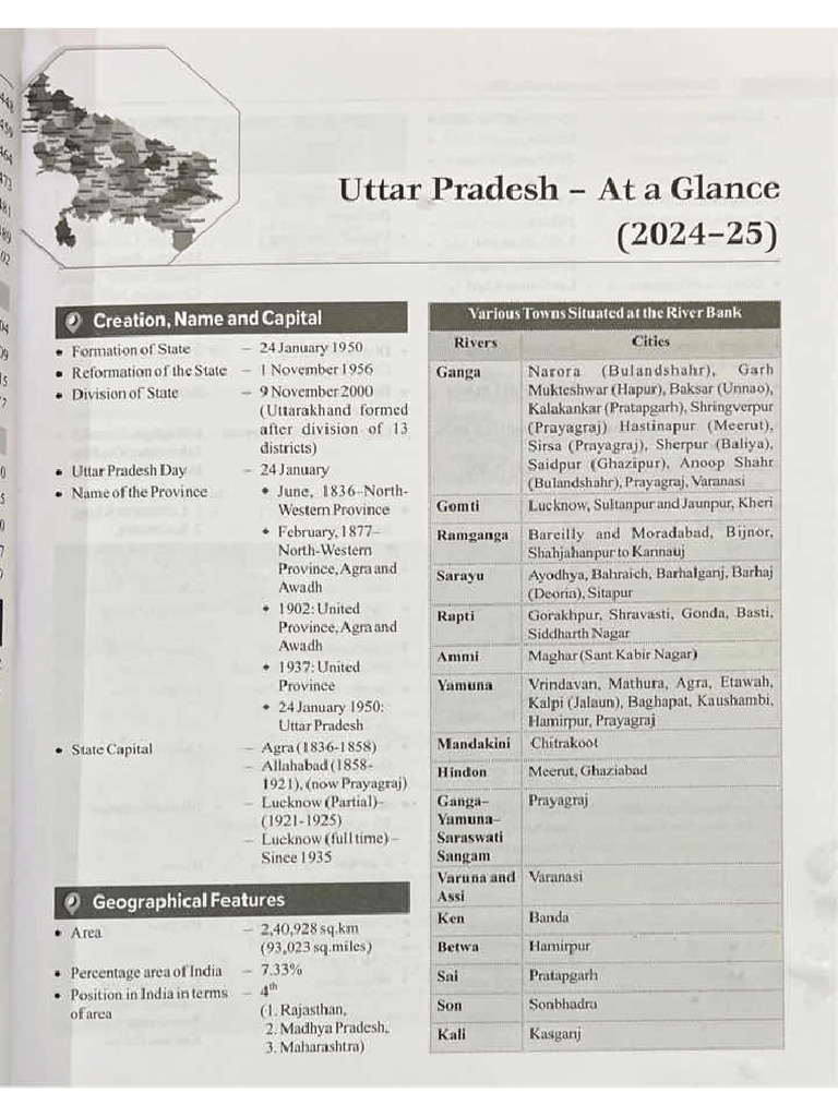 UP | PDF