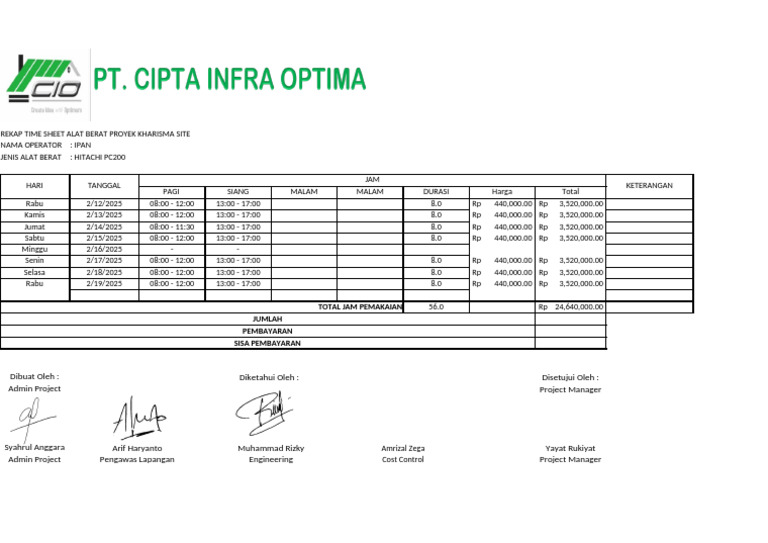 Rekap Timesheet | PDF