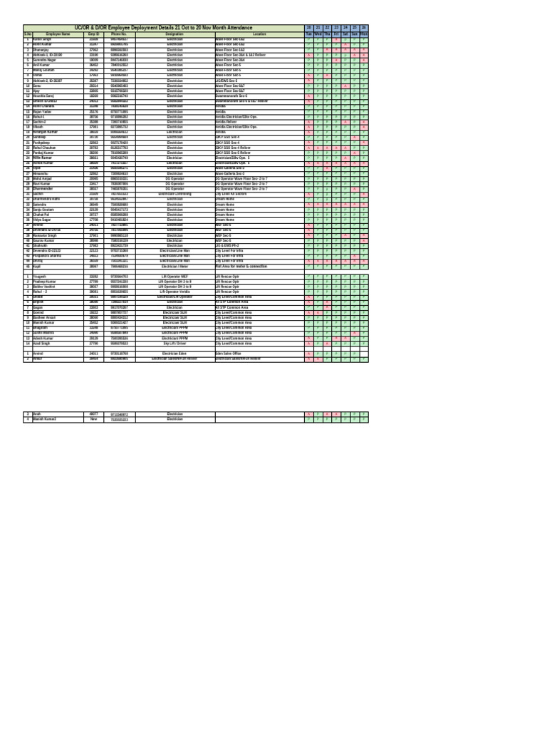Employee Attendance Report: Oct-Nov 2023 | PDF
