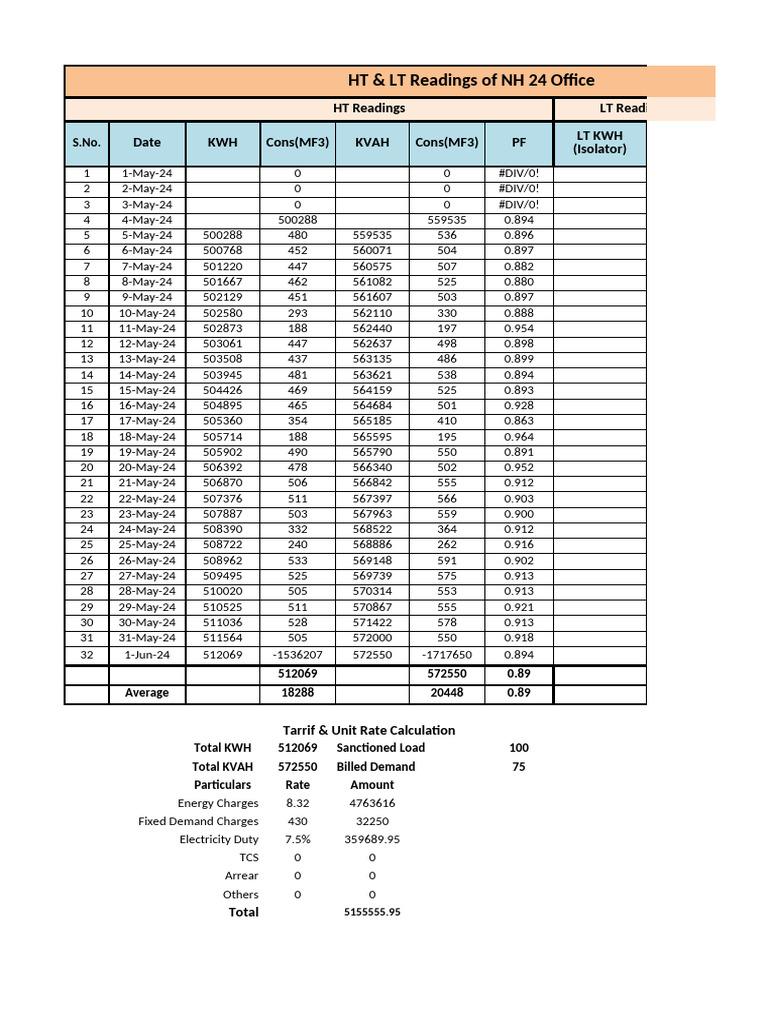 NH 24 HT Reading | PDF | Electrical Engineering | Units Of Measurement