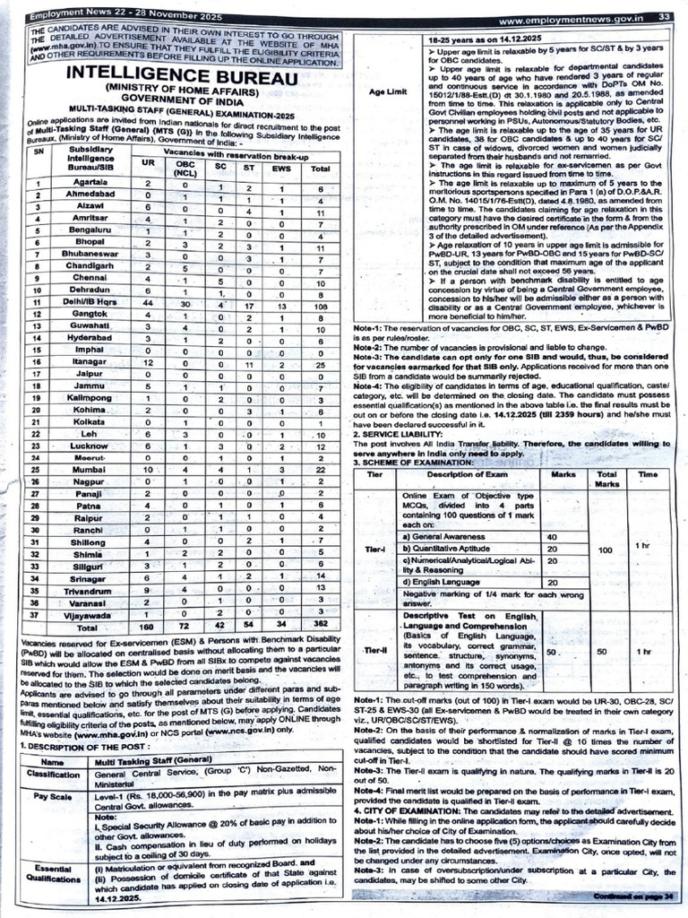 Intelligence Bureau MTS Notification 2025 | PDF
