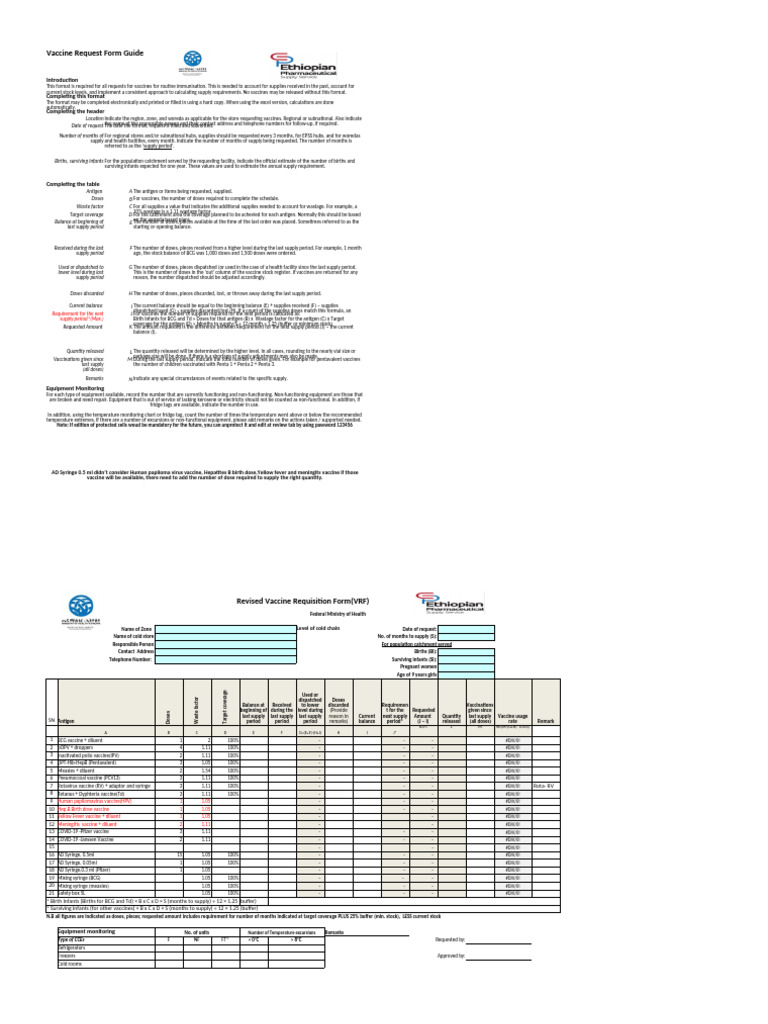 Blank VRF For 2018EFY | PDF | Vaccines | Refrigerator