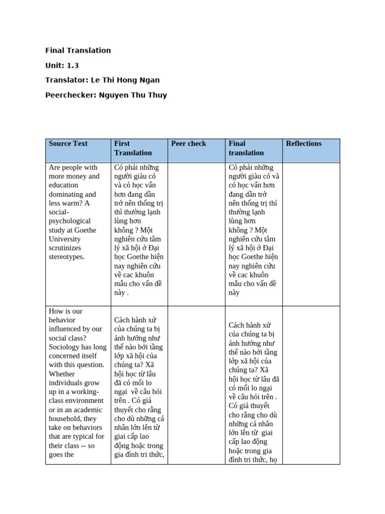 Final Translation U1 | PDF