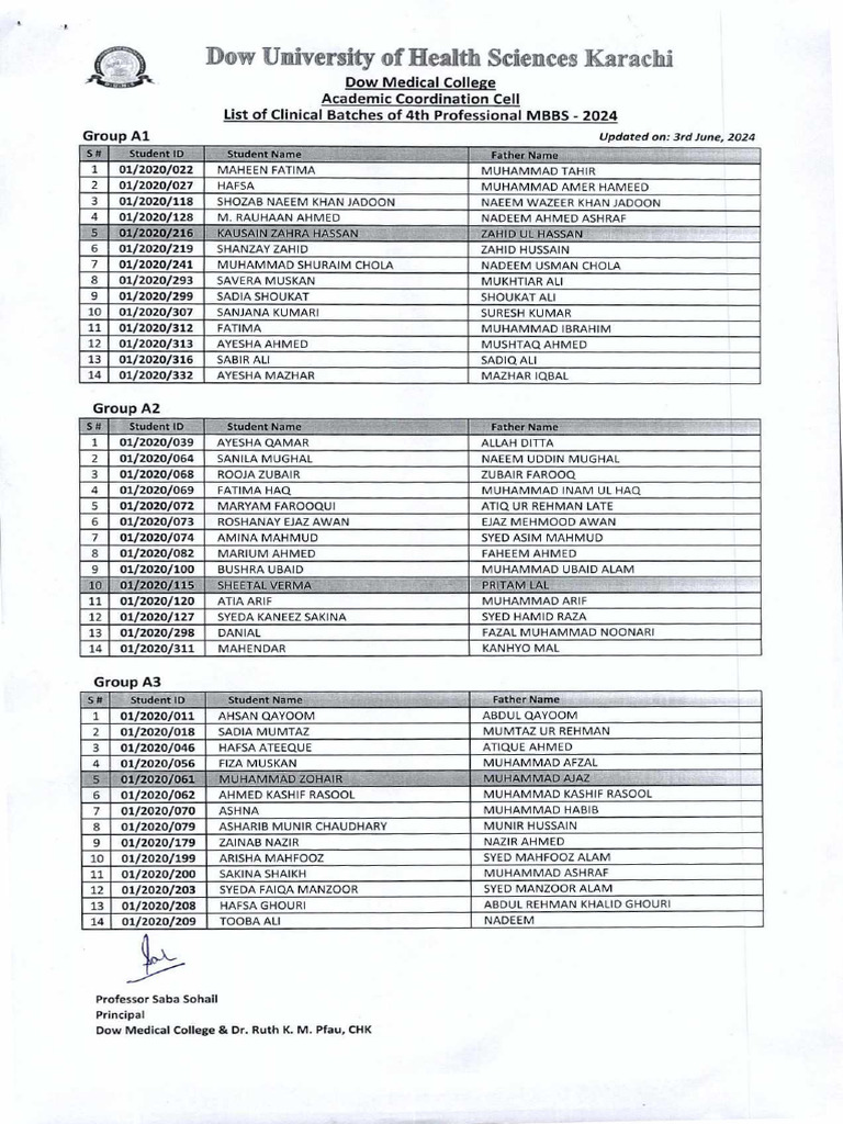 4th Professional MBBS 2024 Clinical Grouping - 2024-06!05!15!20!47 | PDF