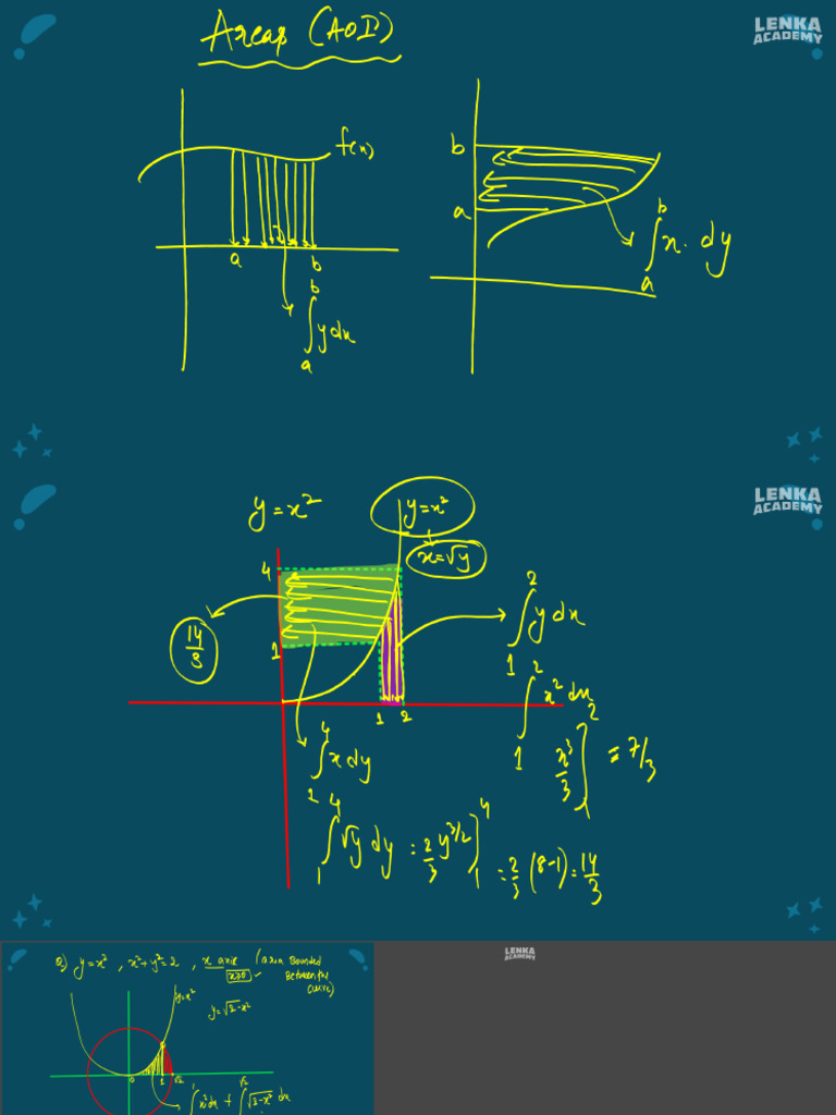 Sense Board | PDF