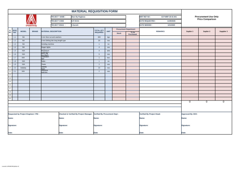 Material Requisition Form for Wave Project | PDF