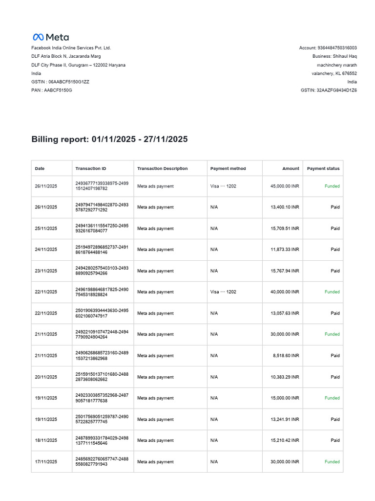 Facebook India Meta Ads Billing Report | PDF | Social Network | Media ...