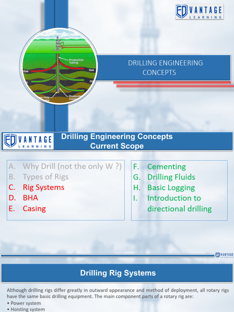 Drilling Engineering Essentials Guide | PDF | Pump | Mechanical Engineering