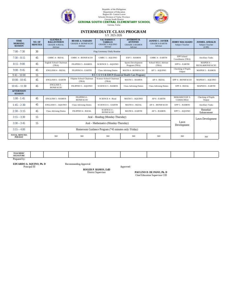 Grade 4-6 Intermediate Class Schedule | PDF | Asia | Southeast Asia