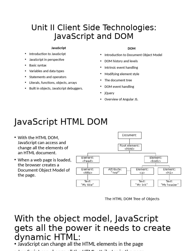 JavaScript and DOM Fundamentals Guide | PDF | Document Object Model | Html
