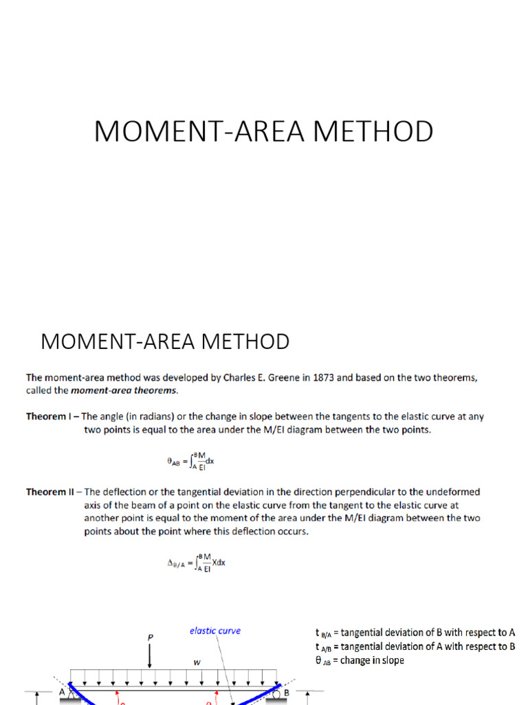 Moment-Area Method for Beam Analysis | PDF
