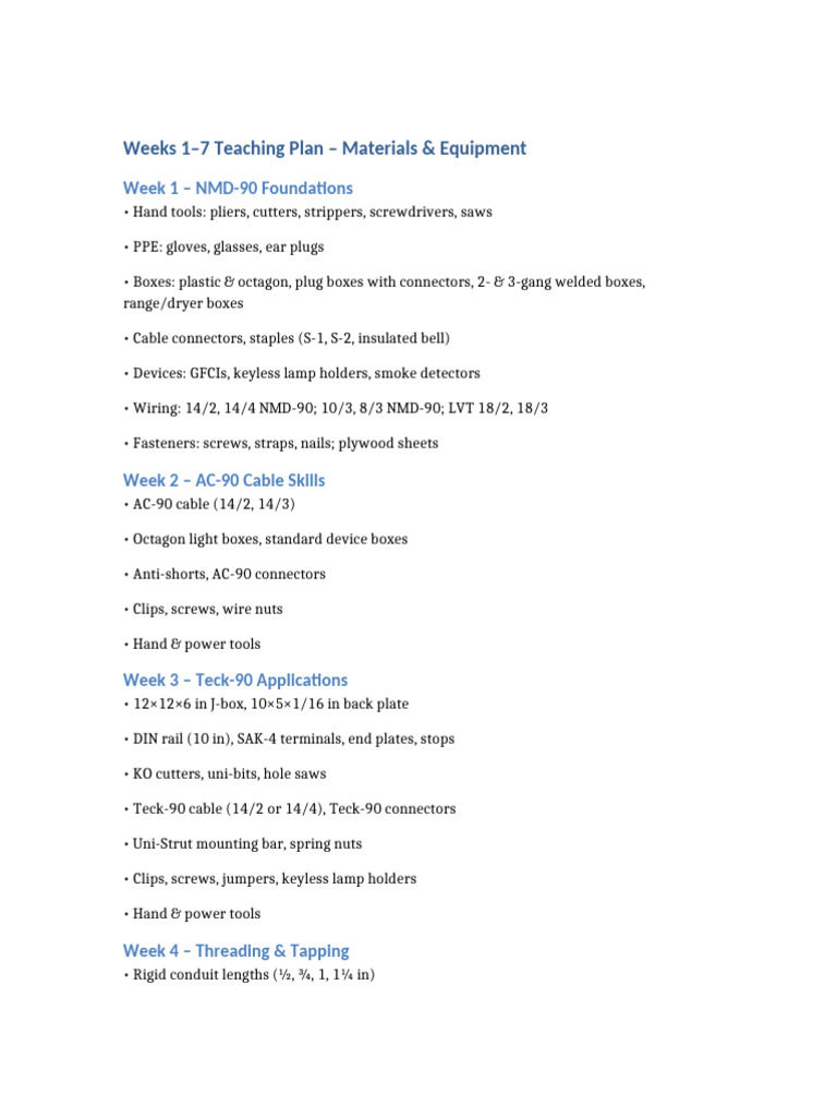 Weeks 1 to 7 Materials List | PDF