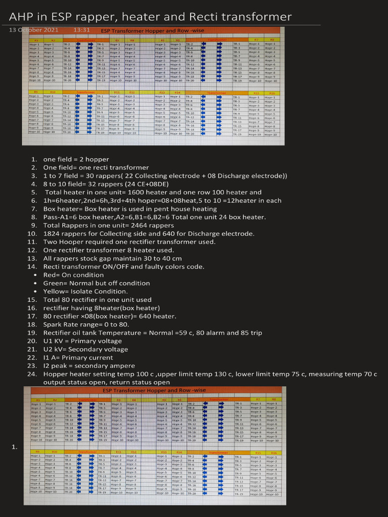 AHP in ESP Rapper, Heater and R | PDF