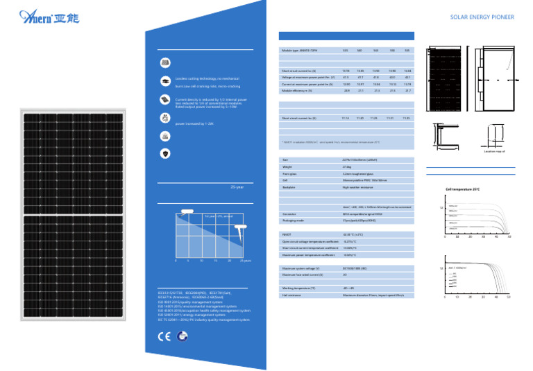ANM10-72PH Solar Panel Specs & Features | PDF | Solar Panel | Electricity