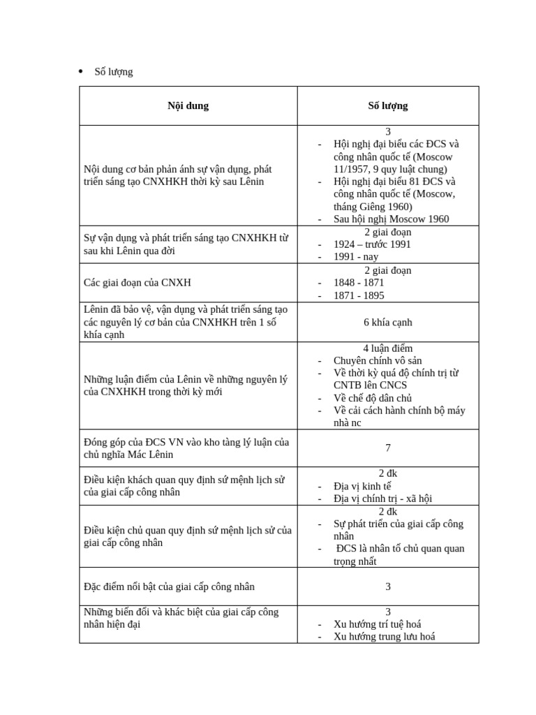 T NG H P CNXHKH | PDF