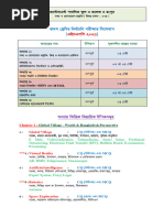 HSC Subject Codes and Lists | PDF | Science