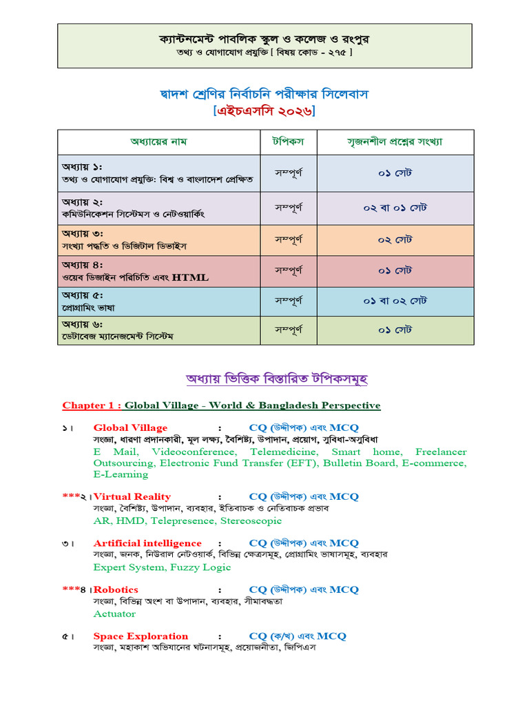 Comprehensive Guide to ICT and MCQs | PDF | World Wide Web | Internet & Web