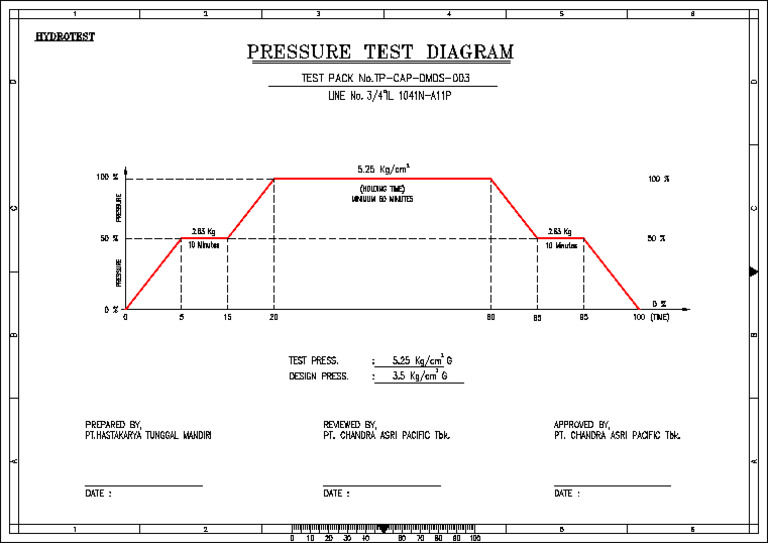 03 | PDF