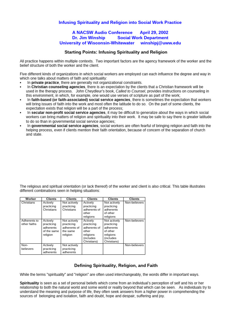 Spirituality in Social Work Practice | PDF | Prayer | Spirituality