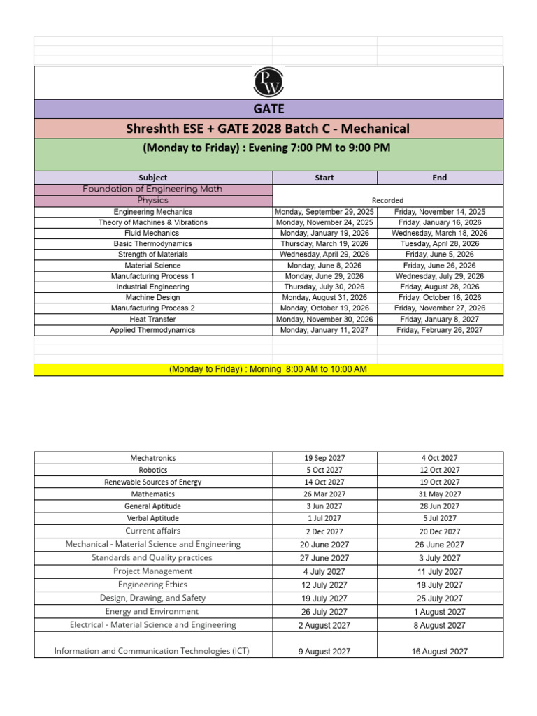 GATE 2028 Mechanical Course Schedule | PDF | Engineering | Mechanics