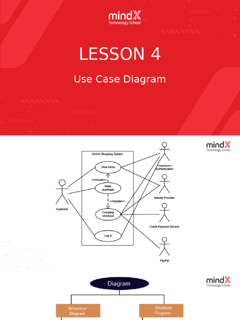 (Lesson 4) - Use Case Diagram | PDF