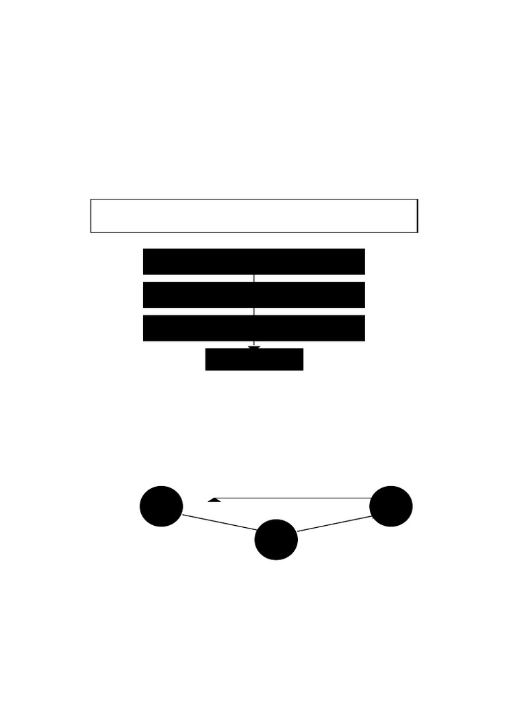 Transaction Management Diagrams Explained | PDF