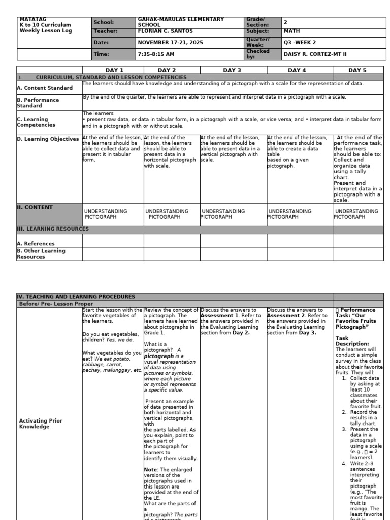Grade 2 Math Weekly Lesson Plan | PDF | Chart | Data