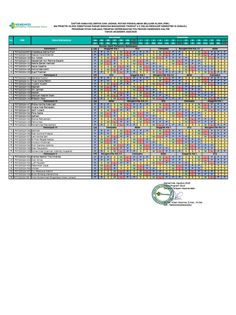 Clinical Practice Rotation Schedule | PDF