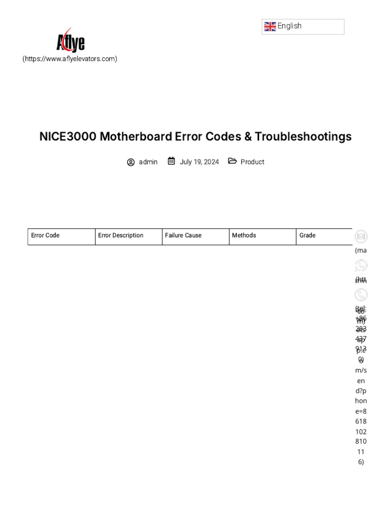 NICE3000 Motherboard Error Codes Guide | PDF | Resistor | Power Supply