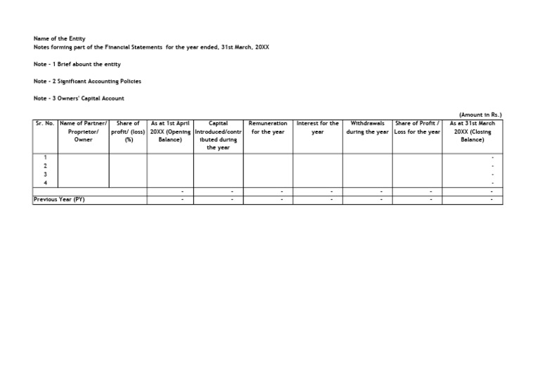 NCE Formats BS 3 | PDF