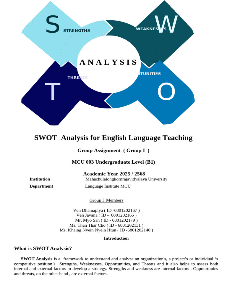 SWOT Analysis for ELT ( Group I ) | PDF