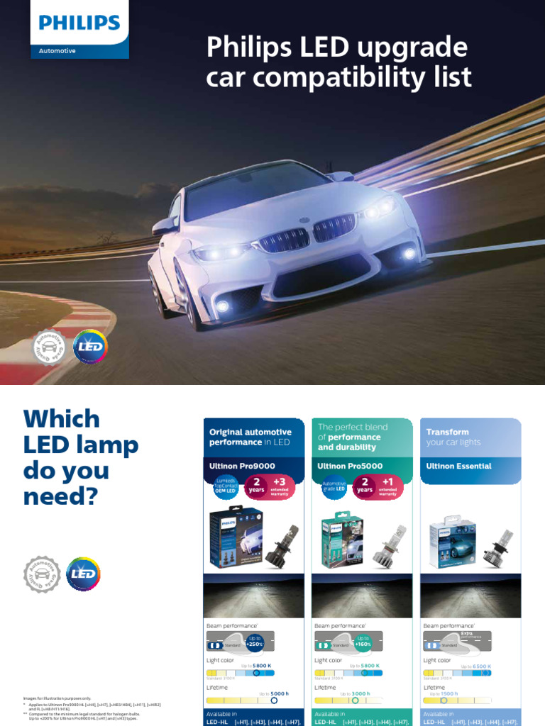Philips LED Upgrade Compatibility Guide | PDF | Headlamp | Motor Vehicle
