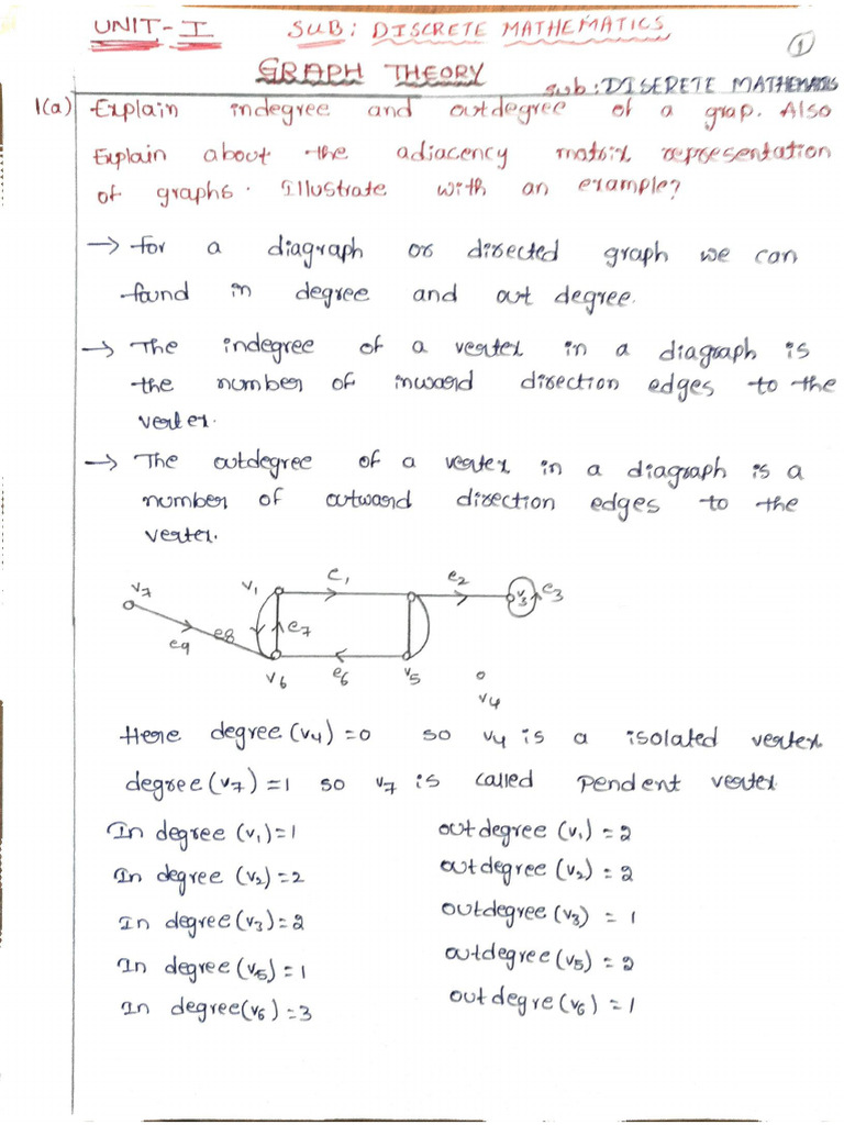 Dm All 5 Units Question Bank Answers | PDF