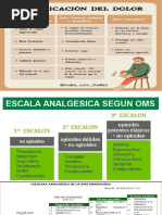 Escala ECOG en Oncología: Evaluación del Paciente | PDF