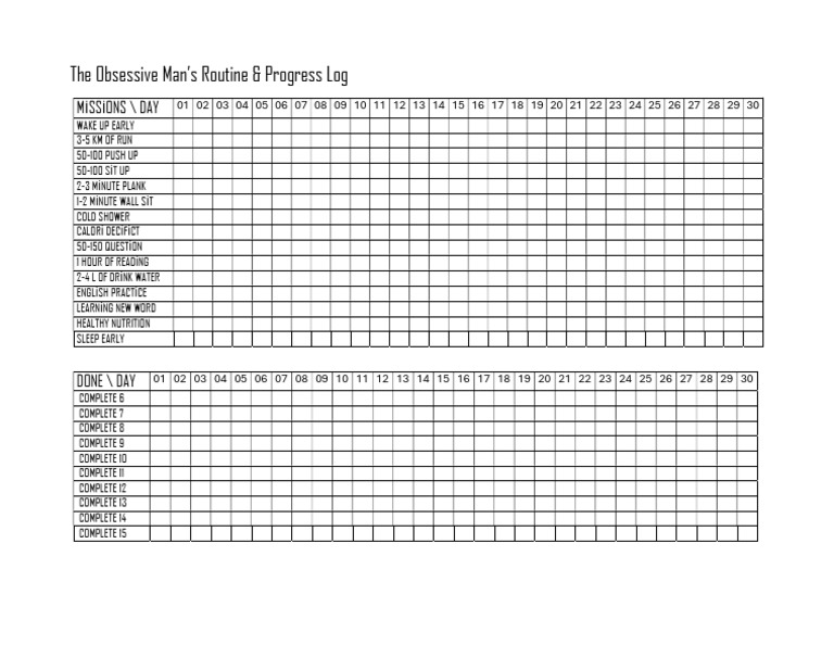 Obsessive Man's Daily Progress Log | PDF