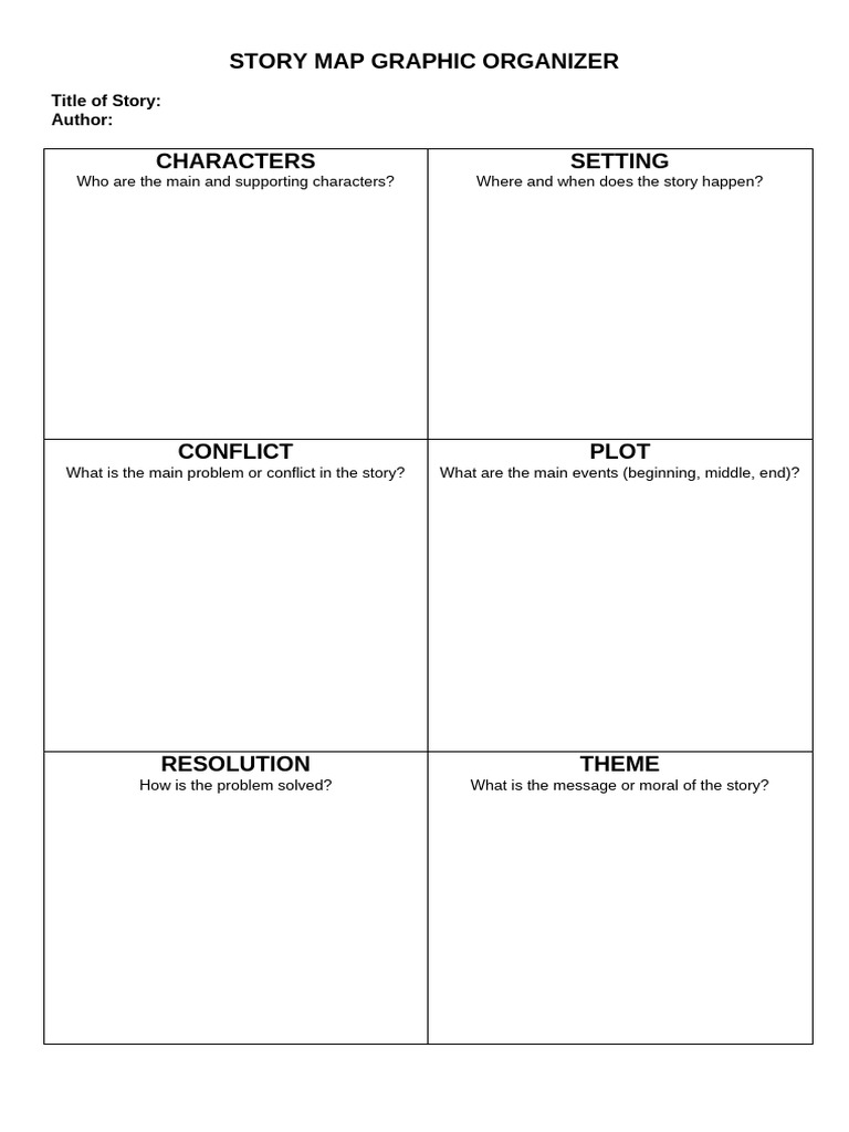 Story Map Graphic Organizer Template | PDF