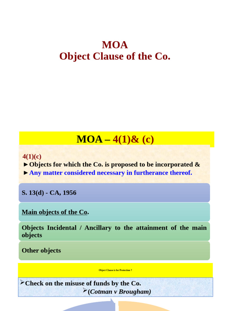 Understanding the Object Clause in MOA | PDF | Common Law | Private Law