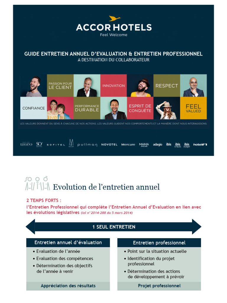 Guide de l'Entretien Annuel et Professionnel | PDF