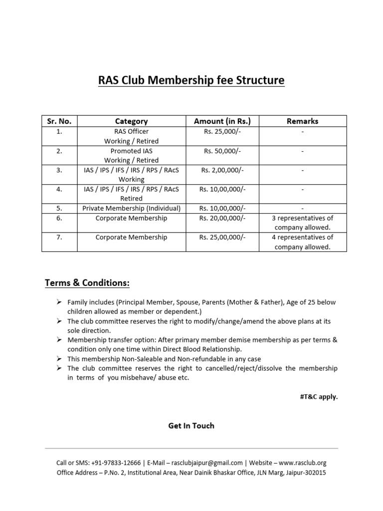 RAS Club Membership Fee Structure | PDF